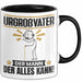 Urgroßvater Tasse Geschenk für Urgroßvater Der Mann Der Alles Kann Geschenkidee zum Geburtstag Schwarz Trendation