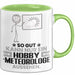 Hobbymeteorologe Geschenk Tasse So Gut Kann Nur Ein Hobbymeteorologe Aussehen Geschenkidee Kaffee-Becher Grün Trendation