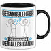 Gesangslehrer Tasse Geschenk für Gesangslehrer Der Mann Der Alles Kann Geschenkidee zum Geburtstag Schwarz Trendation