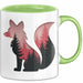 Fuchs Tierliebhaber Tasse Geschenk Lustige Geschenkidee Spruch Grün Trendation