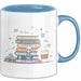 Medizinstudent Tasse Geschenk Lustige Geschenkidee Spruch Für Zukünftige Ärzte Blau Trendation
