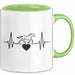 Pferde Tierliebhaber Herzschlag Tasse Geschenk Lustige Geschenkidee Spruch Grün Trendation