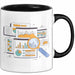 Daten Analyst Tasse Geschenk Lustige Geschenkidee Spruch Für Erkenntnis Sucher Trendation