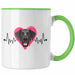 Mops Besitzer Tasse Geschenk Lustiger Spruch Geschenkidee Was Ist Besser Als Ein Mops Trendation