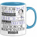 Elektronische Musikproduzentin Geschenk Becher Tasse Gott Schuf Alle Menschen Gleich Nur Die Besten Durfeten Elektronische Musikproduzentin Werden Geschenkidee Lustig Blau Trendation
