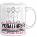 Yogalehrer Geschenk Tasse Ich Bin Yogalehrer Aber Sag Doch Einfach Superheld Lustige Geschenkdiee für Yogalehrer Kaffee-Becher Weiß Trendation