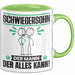 Schwiegersohn Tasse Geschenk für Schwiegersohn Der Mann Der Alles Kann Geschenkidee zum Geburtstag Grün Trendation
