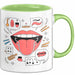 Akzent Coach Tasse Geschenk Lustige Geschenkidee Spruch Für Sprach Trainer Grün Trendation