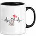Katzen Tierliebhaber Herzschlag Tasse Geschenk Lustige Geschenkidee Spruch Schwarz Trendation