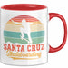 Skateboard Skater Fans Bzw Skateboard Tasse Becher Geschenk Mädchen Jungs Santa Cruz Rot Trendation