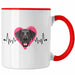 Mops Besitzer Tasse Geschenk Lustiger Spruch Geschenkidee Was Ist Besser Als Ein Mops Trendation
