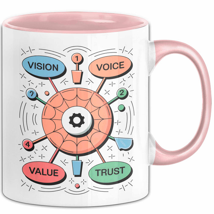 Marken Stratege Tasse Geschenk Lustige Geschenkidee Spruch Für Identitäts Erbauer Rosa Trendation