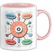 Marken Stratege Tasse Geschenk Lustige Geschenkidee Spruch Für Identitäts Erbauer Rosa Trendation