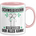 Schwiegersohn Tasse Geschenk für Schwiegersohn Der Mann Der Alles Kann Geschenkidee zum Geburtstag Rosa Trendation
