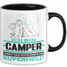 Camper Geschenk Tasse Ich Bin Camper Aber Sag Doch Einfach Superheld Lustige Geschenkdiee für Camper Kaffee-Becher Schwarz Trendation