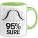 Statistiker Tasse Geschenk Lustige Geschenkidee Spruch Für Wahrscheinlichkeits Denker Grün Trendation