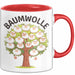 Schaf Tier Tasse Geschenk Baumwolle Geschenkidee Bauernhof Geschenkidee Lustig Rot Trendation