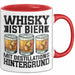 Whisky Liebhaber Tasse Geschenk Whisky Ist Bier Mit Destillations Hintergrund Rot Trendation