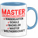 Master Absolvent Abschluss Tasse Geschenk Lustige Geschenkidee Spruch Master Yes Mein Plan Geht Auf Blau Trendation