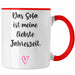 Bulk Test Titel Rot Trendation