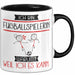 Fußballspielerin Tasse Geschenk Ich Bin Fußballspielerin Warum Weil Ich Es Kann Geschenkidee Geburtstag Trendation