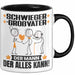 Schwiegergroßvater Tasse Geschenk für Schwiegergroßvater Der Mann Der Alles Kann Geschenkidee zum Geburtstag Schwarz Trendation
