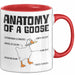 Gans Tasse Geschenk Mit Humor Anatomy Of A Goose Knife Holder Wings Of Doom Kaffee-Becher Rot Trendation
