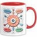 Marken Stratege Tasse Geschenk Lustige Geschenkidee Spruch Für Identitäts Erbauer Rot Trendation
