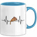 Pizzaesser Tasse Geschenk Pizza Herzschlag Essensliebhaber Blau Trendation