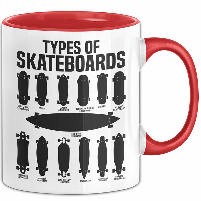 Skateboards Skater Fans Bzw Skateboard Tasse Becher Geschenk Mädchen Jungs Arten Von Skateboards Rot Trendation