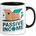 Dropshipper Tasse Geschenkidee für passives Einkommen Trendation