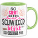 Schwiegertochter Tasse Geschenk Spruch So Sieht Die Beste Schwiegertochter Der Welt Aus Becher Grün Trendation