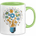 Unternehmer Tasse Geschenk Lustige Geschenkidee Spruch Für Business Träumer Grün Trendation