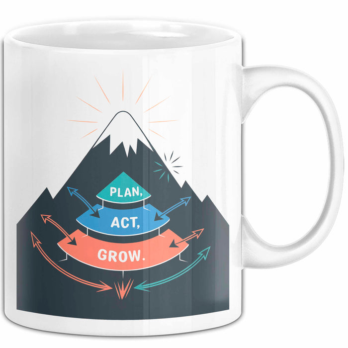 Life Coach Tasse Geschenk Lustige Geschenkidee Spruch Für Persönliche Entwicklung Sucher Weiß Trendation