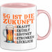 Biertrinker Tasse Geschenk Lustige Geschenkidee Spruch 5G Ist Die Zukunft Rosa Trendation