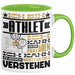 Athlet Geschenk Tasse Geschenkidee für Athlet Geburtstag Lustiger Spruch Ich Bin Athlet Ich Kann Es Dir Erklären Aber Nicht Für Dich Verstehen Grün Trendation
