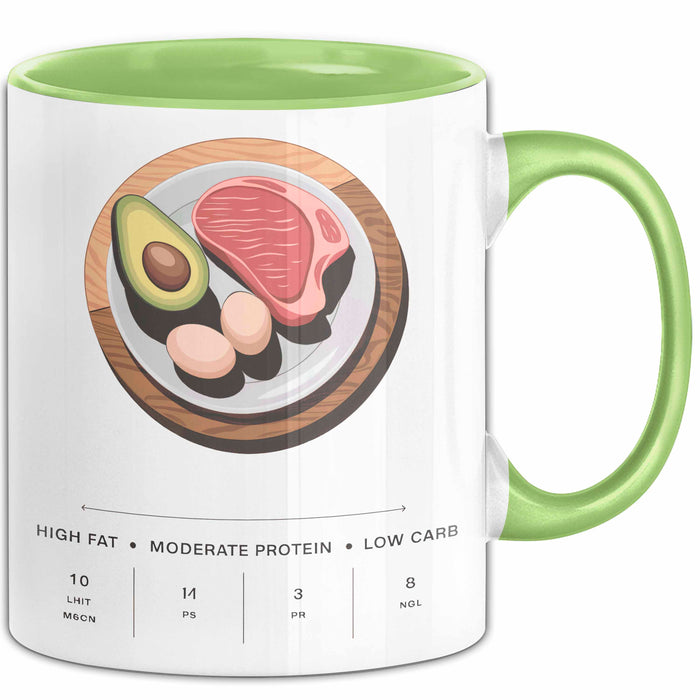 Keto Diät Fan Tasse Geschenk Lustige Geschenkidee Spruch Für Low Carb Liebhaber Grün Trendation
