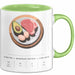 Keto Diät Fan Tasse Geschenk Lustige Geschenkidee Spruch Für Low Carb Liebhaber Grün Trendation