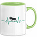Skandinavischer Elch Tasse Geschenk Lustige Geschenkidee Grün Trendation