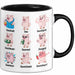 Schweinebauer Schweine Tier Tasse Geschenk Lustige Geschenkidee Spruch Arten Von Schweinen Trendation