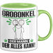 Großonkel Tasse Geschenk für Großonkel Der Mann Der Alles Kann Geschenkidee zum Geburtstag Grün Trendation