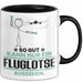 Fluglotse Geschenk Tasse So Gut Kann Nur Ein Fluglotse Aussehen Geschenkidee Kaffee-Becher Schwarz Trendation