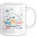 Social Media Manager Tasse Geschenk Lustige Geschenkidee Spruch Für Wachstum Treiber Weiß Trendation