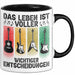 Gitarre Rockmusiker Tasse Geschenk Lustige Geschenkidee Wichtige Entscheidungen Trendation