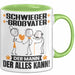Schwiegergroßvater Tasse Geschenk für Schwiegergroßvater Der Mann Der Alles Kann Geschenkidee zum Geburtstag Grün Trendation