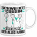 Schwiegercousin Tasse Geschenk für Schwiegercousin Der Mann Der Alles Kann Geschenkidee zum Geburtstag Weiß Trendation