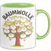 Schaf Tier Tasse Geschenk Baumwolle Geschenkidee Bauernhof Geschenkidee Lustig Grün Trendation