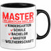 Master Absolvent Abschluss Tasse Geschenk Lustige Geschenkidee Spruch Master Yes Mein Plan Geht Auf Trendation
