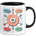 Marken Stratege Tasse Geschenk Lustige Geschenkidee Spruch Für Identitäts Erbauer Trendation