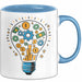 Unternehmer Tasse Geschenk Lustige Geschenkidee Spruch Für Business Träumer Blau Trendation